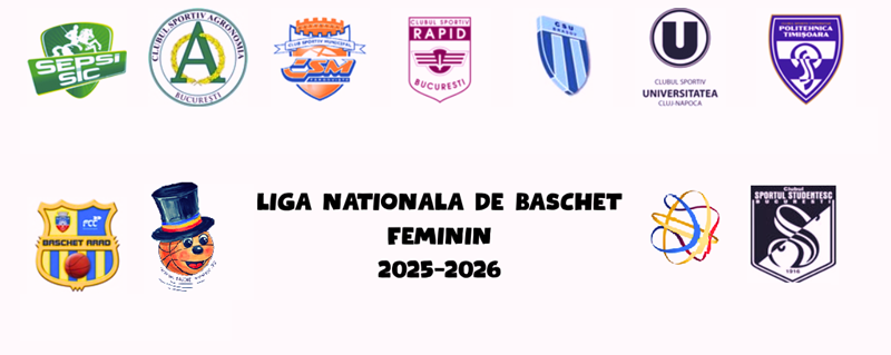 LIGA NATIONALA DE BASCHET FEMININ 2025-2026
